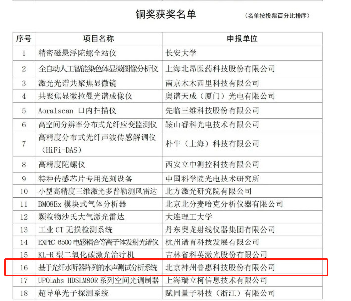 圖片名稱